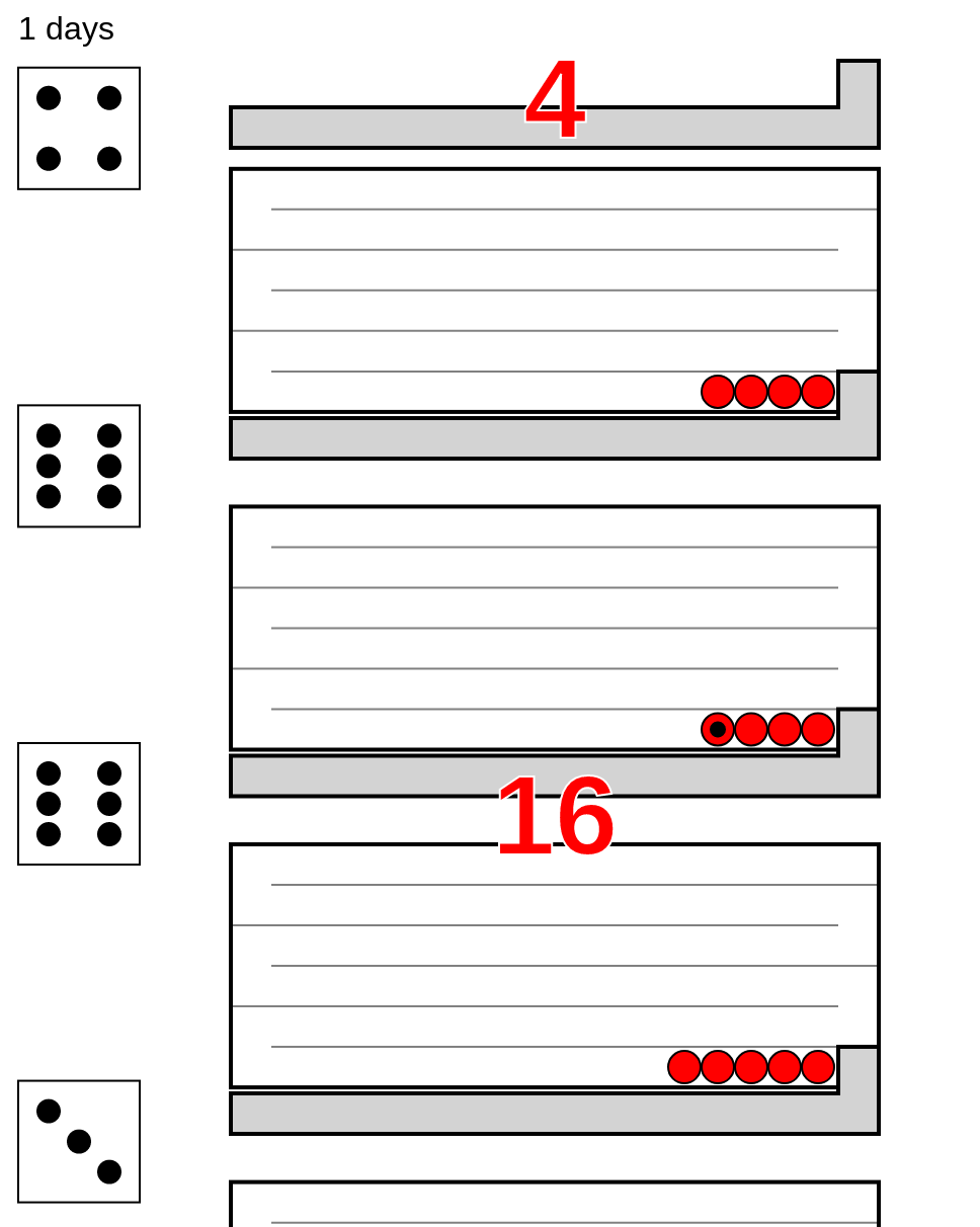 automated lean penny game