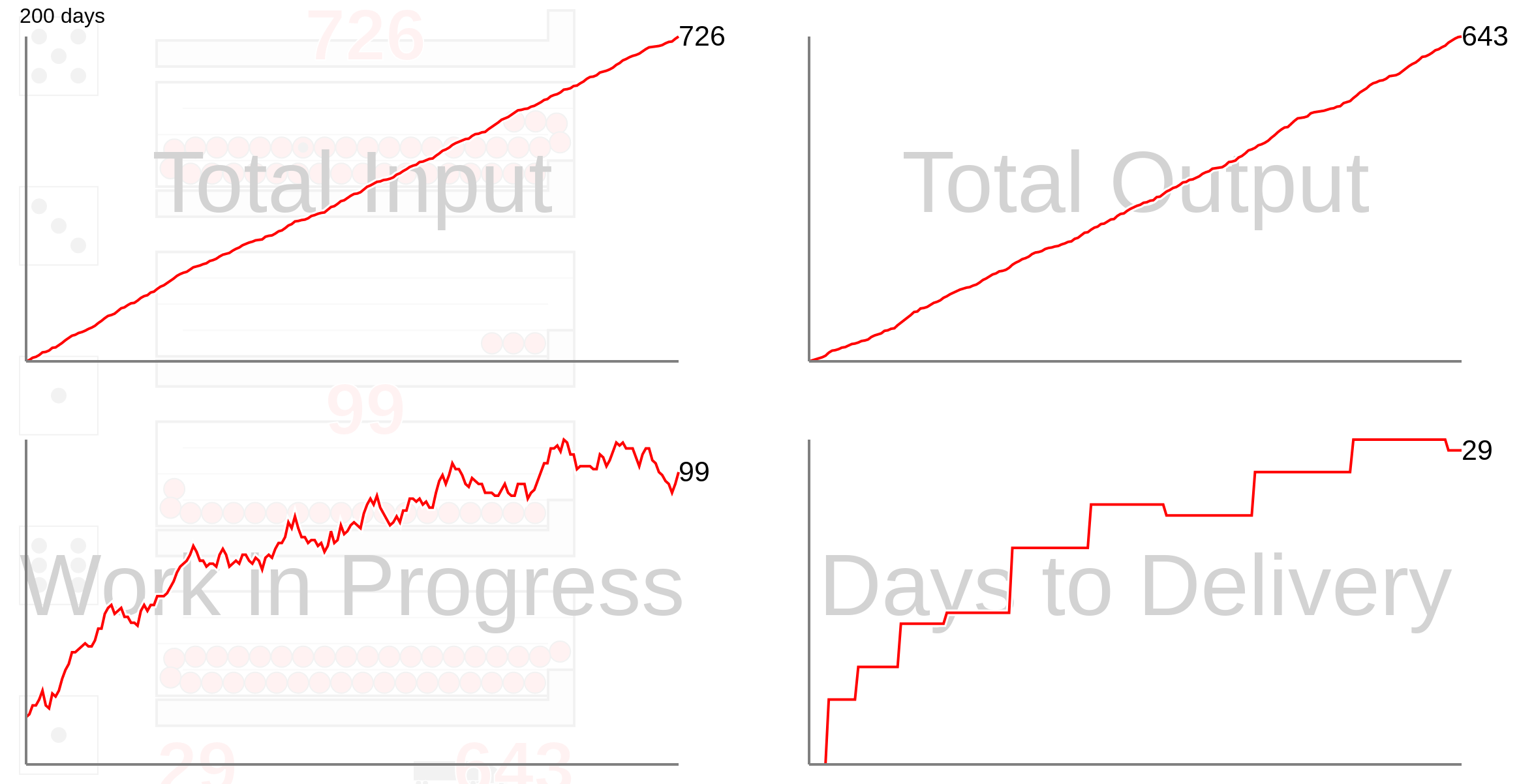 penny game graph